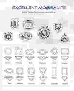 Großhandel Hochwertiger Gerader Baguette-Schliff 1-2,9mm D Weiß Farblos VVS Geschliffener Moissanit-Stein für Tennis-/Kubanische Ketten - Product Image 5