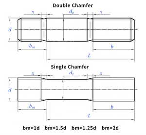 Grado 4,8/8,8 Personalizable BM = 1D BM = 1.25D BM = 1.5D BM = 2D BM = 2.5D Pernos Cabeza <span class=keywords><strong>de</strong></span> doble extremo Varilla delgada gruesa Fábrica <span class=keywords><strong>de</strong></span> <span class=keywords><strong>acero</strong></span> al carbono - Product Image 5