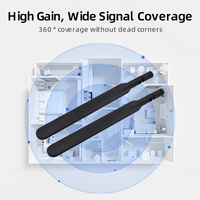 Antena WiFi 4G LTE con interfaz roscada, 12dBi de alta ganancia, banda ancha omnidireccional, tipo Rubber Duck para router inalámbrico, módem, gateway, OEM personalizado