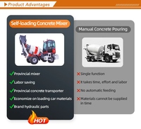 Camion malaxeur à béton autochargeur haut de gamme avec pompe et moteur diesel, équipement de construction haute efficacité