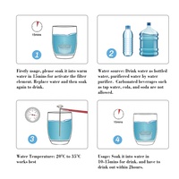 Bâtonnet de filtration d'eau alcaline avec 7 types d'éléments minéraux, cartouche filtrante pour eau hydrogénée, 20000l, Acqua Garrafa Alcalina