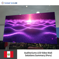 Canbest S Pro P1.56 1,56mm 3000x1687,5mm 19,68x6,56 Ft LED-Videowand-Anzeige bildschirm für Auditorien in Peru