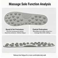 Claquettes de massage antidérapantes en EVA personnalisées unisexe OEM, avec semelle réflexologie acupression marron, logo personnalisé