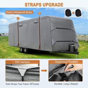 Nouvelle vente chaude RV couverture étanche respirant camping-car camping-car <span class=keywords><strong>caravane</strong></span> couverture - Product Image 3