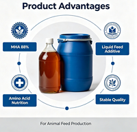 HB88 Méthionine liquide MHA, analoge hydroxy de la méthionine à 88 %, additif alimentaire pour volailles, porcs, animaux aquatiques et bovins laitiers
