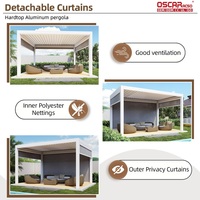 Persienne en aluminium personnalisable avec revêtement en poudre pour arrière-cour, patio, balcon, pergola à usage commercial