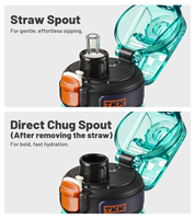 Bouteille d'eau Tritan de 530 ml sans BPA, réutilisable, recyclable, anti-fuite, pour étudiants, peut être placée dans le sac d'école