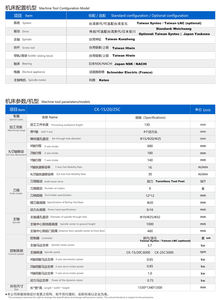 CK-25A |   Tour à outils CNC à grande vitesse de précision pour petites pièces, livraison rapide, fabrication directe d'usine - Product Image 5