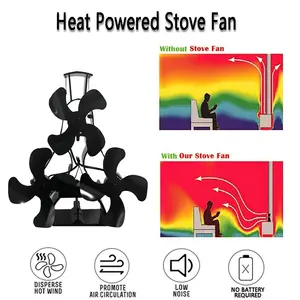 Wood Burning Charcoal Stove With Fan Wood Stove Fan-Fireplace Fan-Eco