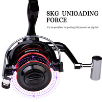 Horizon 1BB Kumparan Pancing Logam RM Gulungan Pancing Karper Alat Pancing Putar De Pesca Carretilha