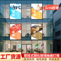 Panneau publicitaire LED mural ultra-fin personnalisé avec boîte à lumière rétractable pour centre commercial
