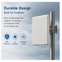 Antenne externe 2,4 GHz 5,8 GHz, antenne panneau longue portée, antenne Wifi 20dBi