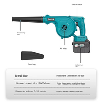 Souffleur de feuilles sans fil industriel 21V, nettoyeur de poussière, souffleur d'air portable, batteries au lithium-ion Makita sans balais