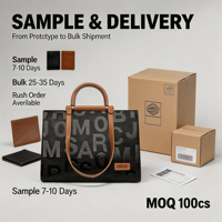 Sac fourre-tout gaufré grande capacité personnalisé en gros avec faible quantité minimale de commande, nouveau sac à main de luxe 2026, sac à bandoulière pour femme