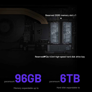 โน้ตบุ๊กเกมมิ่งส่วนตัว XiaoXin 14 รุ่นปี 2025 ประสิทธิภาพสูง I5-13420H/I7-13620H แรม 24GB DDR5 หน้าจอ 14 นิ้ว ความละเอียด 1920*1200 สำหรับความบันเทิง - Product Image 4