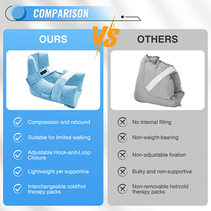 Wearable <b>Wheelchair</b> Blanket Fleece <b>Poncho</b> Shawl with Snaps Knee Length Machine Washable - Product Image 6