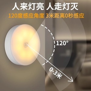 <b>Led</b> Night <b>Light</b> Rechargeable Human Body Sensor Wall <b>Light</b> For <b>Hallway</b> Staircase Bedroom Wardrobe 36V Acrylic Lampshade - Product Image 4
