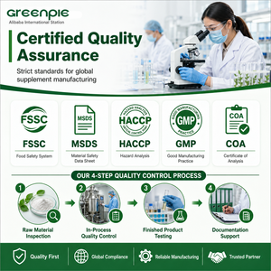 Greenpie OEM Bevanda Energetica Liquida Personalizzata Senza Zucchero con Vitamina <span class=keywords><strong>B12</strong></span>, Caffeina ad Azione Rapida, <span class=keywords><strong>Integratore</strong></span> Pre-Allenamento - Product Image 6