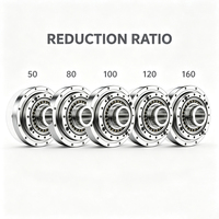Réducteur harmonique combiné de type simple à chape creuse, Boîte de vitesses harmonique de précision pour articulations de robots industriels Harmonic Drive