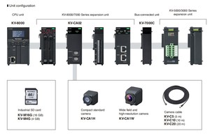 Batterie PLC KV-B1, contrôleur PLC, carte mémoire PLC KV-M16G KV-M4G - Product Image 3