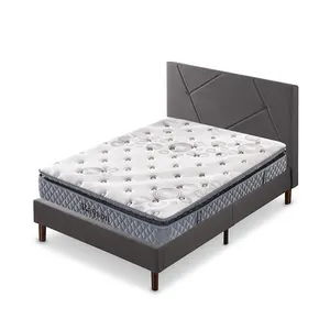 Pillow top 25cm colchon wholesale suppliers spring mattress china