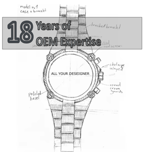 Relojes Personalizados Basados en Diseños del Cliente de Fábrica de Relojes con 18 Años de Experiencia para Pedidos OEM/ODM - Product Image 3