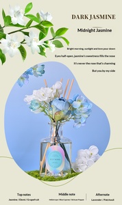 New Dried Flower Aroma <b>Diffuser</b> Long Lasting Gardenia Scent Exquisite Ornament <b>For</b> Home Bedroom - Product Image 5