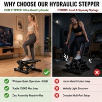 Appareil de fitness compact et portable à entraînement hydraulique pour exercices aérobiques à domicile