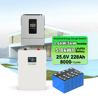 Batterie murale 24V 228Ah la plus récente pour système d'alimentation solaire domestique hors réseau avec surveillance Bluetooth JK BMS