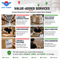 Expédition Express DDP Chine vers le Monde Entier, Service Porte-à-Porte via DHL/UPS/FedEx - Transitaire pour les États-Unis, le Royaume-Uni, l'Europe, l'Arabie Saoudite