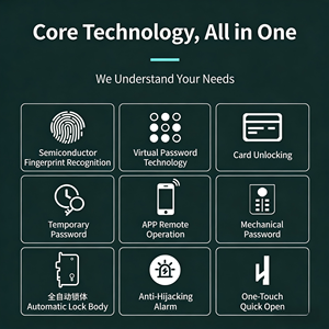 מנעול דלת חכם: טביעת אצבע מוליכת למחצה, אפליקציה, כרטיס/סיסמה לפתיחת נעילה מרחוק, נעילה אוטומטית, גוף עם אזעקה נגד גניבה (לבית/מסחרי) - Product Image 2