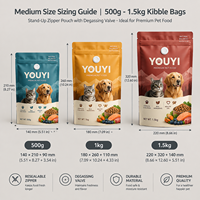 YOUYI Fabricant d'emballages souples personnalisés certifiés BRCGS et conformes à la FDA pour sacs de nourriture pour animaux de compagnie à impression par gravure
