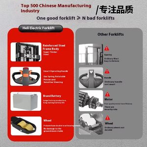 新型ホットセール中！XINGJI 2トン屋外電動フォークリフトパレットスタッカー（リチウムイオンバッテリー搭載） - Product Image 4