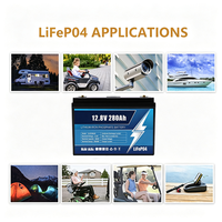 Batería LiFePO4 de 12.8V 100Ah, Ciclo Profundo, Fosfato de Hierro y Litio Recargable, 1280Wh, Almacenamiento de Energía Solar