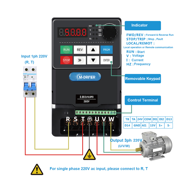 OEM Factory Wholesale Mini Series Frequency Inverter 0.75kw 1.5kw 2.2kw VFD