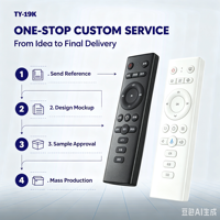 Control Remoto Universal Inteligente para TV LED KEYUAN TY-19K con Código Fijo Anti-Impactos, Plástico ABS y 4 Botones