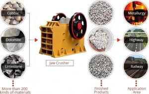 Concasseur à mâchoires diesel portable d'occasion Pe250x400 <span class=keywords><strong>pour</strong></span> pierres, petites machines, concasseur à rouleaux à moteur diesel - Product Image 3