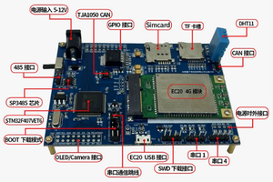 STM32F407 Entwicklungs platine EC20-Modul 4G-Modul ONENET Internet der Dinge MQTT-Protokoll GPS GPRS-<span class=keywords><strong>Emulator</strong></span> - Product Image 4