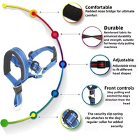 JIXIN Sicherer, verstellbarer Nylon-Hundemaulkorb mit Vibrations- und Geräuschtraining, Anti-Biss, atmungsaktiver Netz-Maulschutz für Fellpflege und Tierarztbesuche
