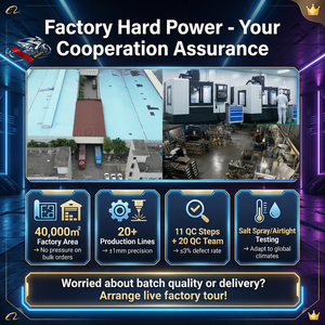 Loncin <span class=keywords><strong>ท่อ</strong></span>ไอเสีย<span class=keywords><strong>มอเตอร์ไซค์</strong></span>เหล็กรีดเย็นสีดำสำหรับ Loncin CR4 250 - Product Image 3