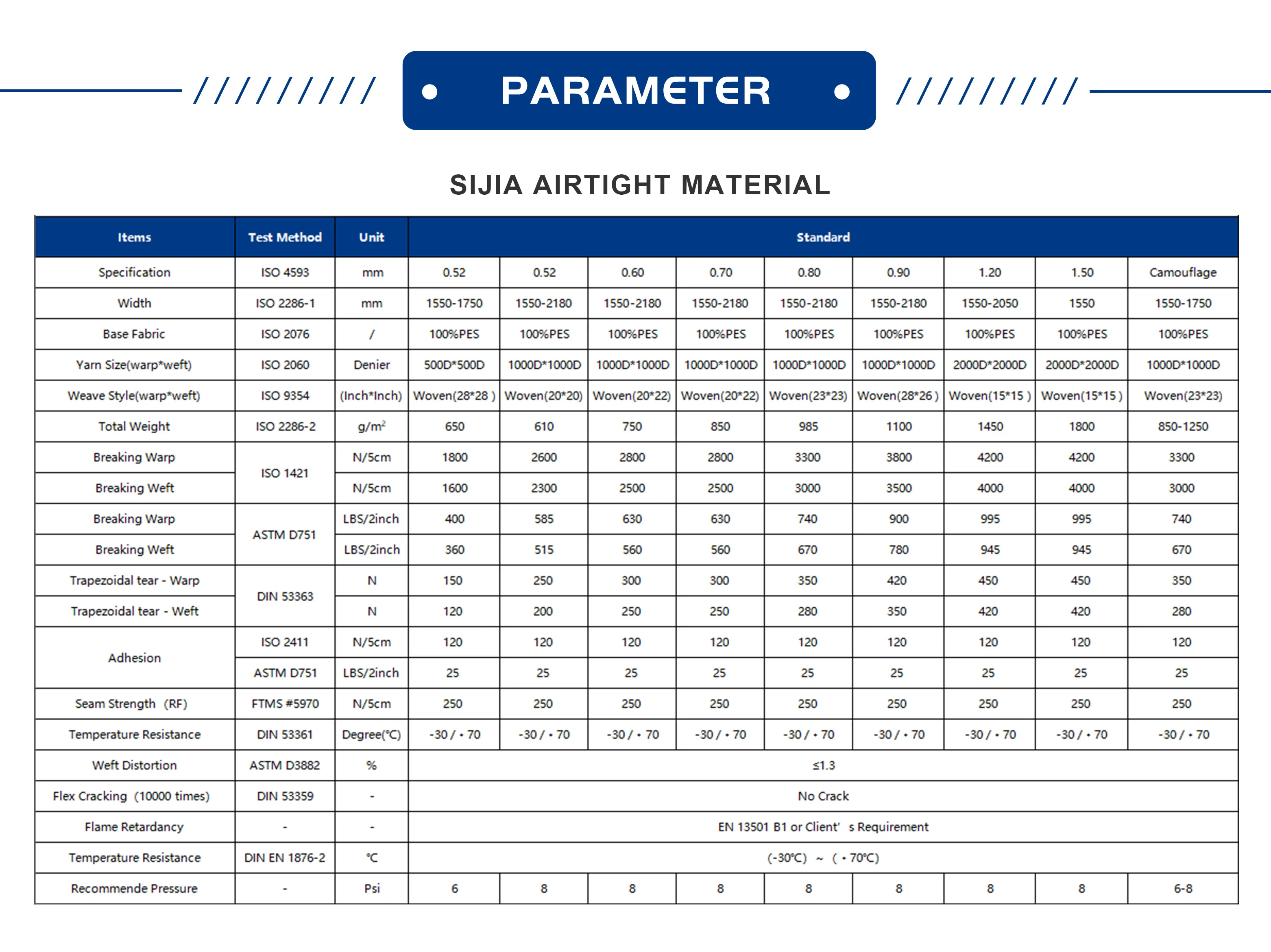 Material inflável para barco SIJIA material revestido/laminado de PVC 2000D carbono e basalto para água e produtos ao ar livre