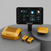 Sistem Panduan 3D Presisi Tinggi SG-WJ100XT untuk Excavator, Kontrol Mesin GNSS RTK untuk Pekerjaan Tanah