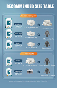 Sacs de rangement sous vide personnalisés, 8 pièces, gain de place, grand, <span class=keywords><strong>couverture</strong></span> de couette, logo imprimé, sac de rangement, sous vide pour vêtements - Product Image 6