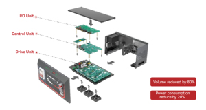 Robot Colaborativo Versátil de Acero Inoxidable de 390 kg con Motor para Automatización Industrial, Paletización Líder en la Industria - Product Image 3