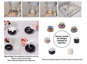 Eco profumo di olio essenziale <span class=keywords><strong>diffusore</strong></span> Aroma pietra ceramica <span class=keywords><strong>diffusore</strong></span> fiore in ceramica <span class=keywords><strong>per</strong></span> Reed <span class=keywords><strong>diffusore</strong></span> - Product Image 6