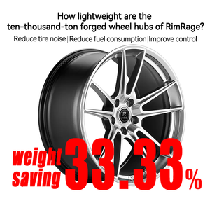 Rines de Aleación Forjada <span class=keywords><strong>HRE</strong></span> FF04 de 16 17 18 19 20 21 Pulgadas 5x120 5x112 para BMW M3 F80 Audi A4 Mercedes-Benz C43 Toyota Camry Lexus IS - Product Image 2