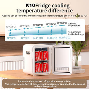 Réfrigérateur électrique portable KEMIN, refroidisseur et réchauffeur, <span class=keywords><strong>mini</strong></span> réfrigérateur <span class=keywords><strong>Peltier</strong></span>, <span class=keywords><strong>mini</strong></span> réfrigérateur coloré, 10L, réfrigérateurs portables - Product Image 3