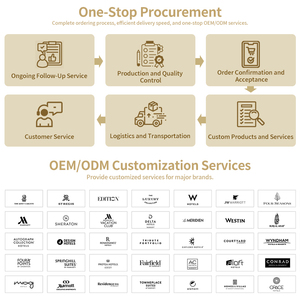 Toallas de <span class=keywords><strong>Hotel</strong></span> de Lujo 100% Algodón de Fibra Larga, Toalla de Baño Royal Crown, Tejido de Secado Rápido, Toalla <span class=keywords><strong>Cora</strong></span> para Hoteles y Resorts - Product Image 2