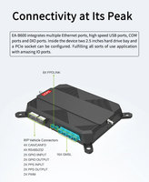 Modul AI LCFC Jetson AGX Orin 32G Komputer Edge 64G Pendingin Ganda 550 TOPS Server Sistem Tertanam Industri Model R600
