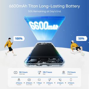 Version Globale du Smartphone Realme C100 5G, 128 Go / 256 Go, MTK Dimensity 6300, Écran 6,8'' 144 Hz, Batterie 6300 mAh, Appareil Photo 50 MP, IP64 - Product Image 3